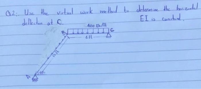Q2 Use The Virtual Work Method To Determine The Horizontal Deflection At C Ei Is Constant 400 H Ic 671 Wwf Canj 1