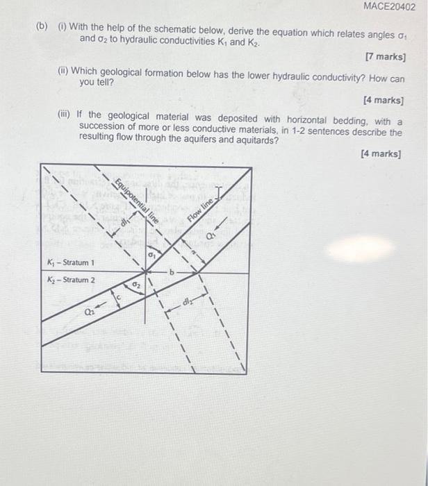 Mace20402 B With The Help Of The Schematic Below Derive The Equation Which Relates Angles O And Oz To Hydraulic Co 1