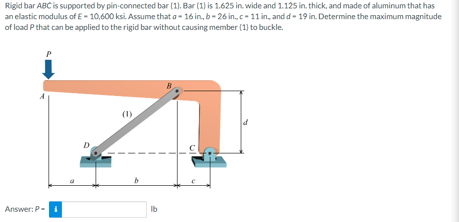 Rigid Bar Abc Is Supported By Pin Connected Bar 1 Bar 1 Is 1 625 In Wide And 1 125 In Thick And Made Of Aluminum 1