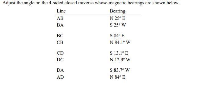 Adjust The Angle On The 4 Sided Closed Traverse Whose Magnetic Bearings Are Shown Below Line Bearing Ab N 25 E Ba S 25 1