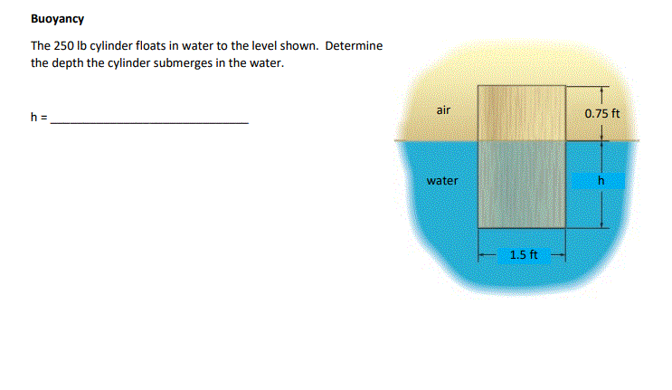 Buoyancy The 250 Lb Cylinder Floats In Water To The Level Shown Determine The Depth The Cylinder Submerges In The Water 1