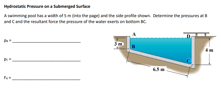 Hydrostatic Pressure On A Submerged Surface A Swimming Pool Has A Width Of 5 M Into The Page And The Side Profile Show 1
