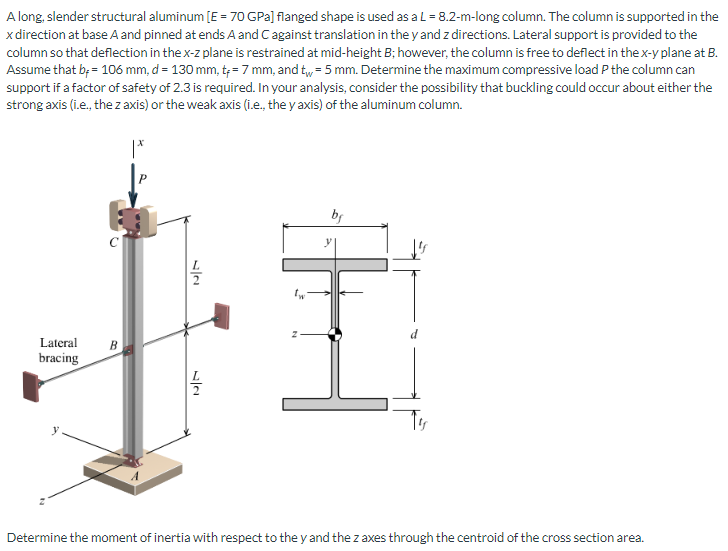 Along Slender Structural Aluminum E 70 Gpa Flanged Shape Is Used As A L 8 2 M Long Column The Column Is Supporte 1