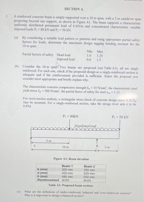 1 Section A A Reinforced Concrete Beam Is Simply Supported Over A 10 M Span With A 3 M Cantilever Span Projecting Beyon 1
