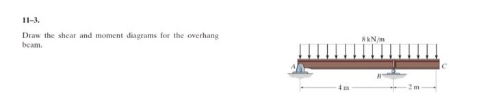 11 3 Draw The Shear And Moment Diagrams For The Overhang Beam 8 Kn M 2 M 1