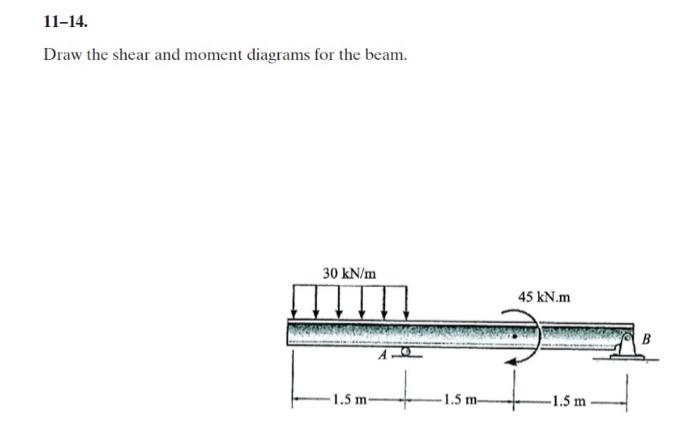 11 14 Draw The Shear And Moment Diagrams For The Beam 30 Kn M 45 Kn M B 1 5 M 1 5 M 1 5 M 1