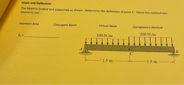 Slope And Deflection The Beam Is Loaded And Supported As Shown Determine The Deflection At Point C Select The Method Y 1