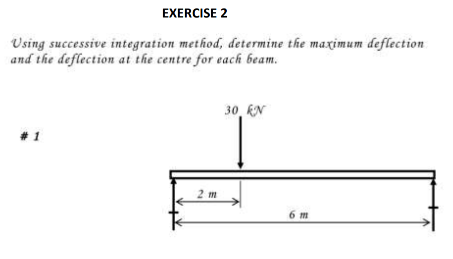Exercise 2 Using Successive Integration Method Determine The Maximum Deflection And The Deflection At The Centre For Ea 1
