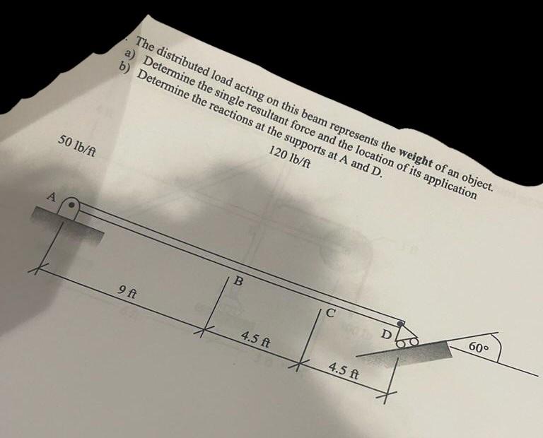 The Distributed Load Acting On This Beam Represents The Weight Of An Object A Determine The Single Resultant Force And 1