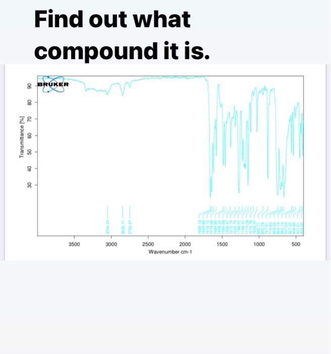 Find Out What Compound It Is 8 Bruker 80 70 Transmittance 50 09 40 30 3500 3000 1500 1000 500 2500 2000 Wavenumber 3
