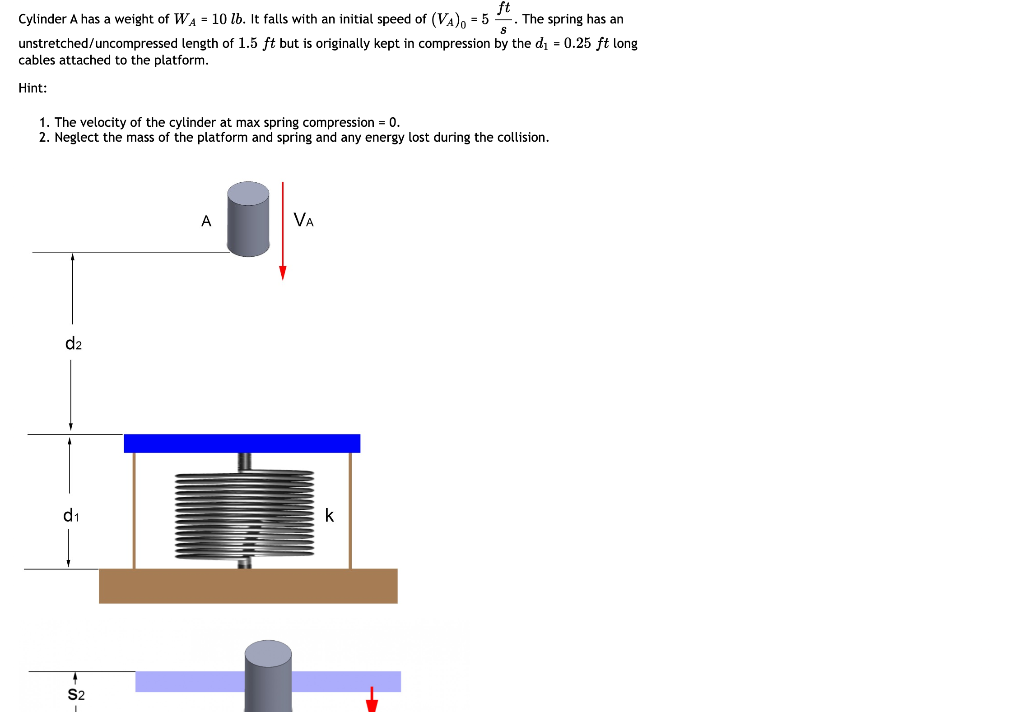 Can I Get Help Finding S2 1