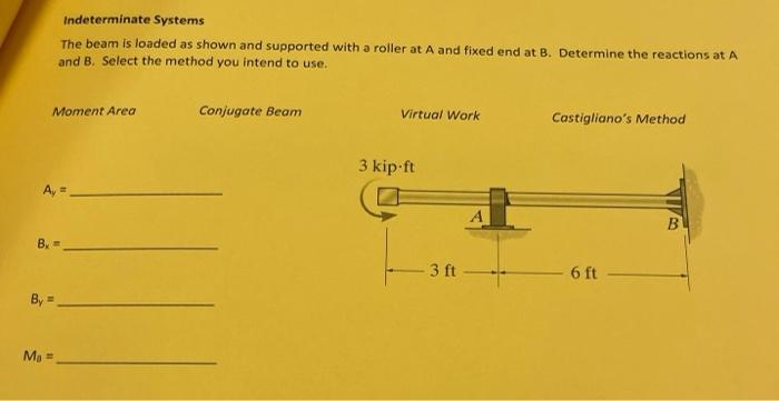 Indeterminate Systems The Beam Is Loaded As Shown And Supported With A Roller At A And Fixed End At B Determine The Rea 1