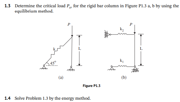 1 3 Determine The Critical Load Pc For The Rigid Bar Column In Figure P1 3 A B By Using The Equilibrium Method Ky Man 1