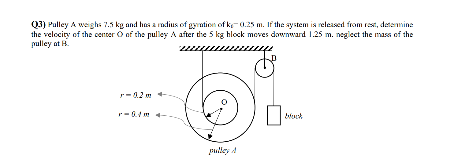 3 Pulley A Weighs 7 5 Kg And Has A Radius Of Gyration Of Ko 0 25 M If The System Is Released From Rest Determine The 1