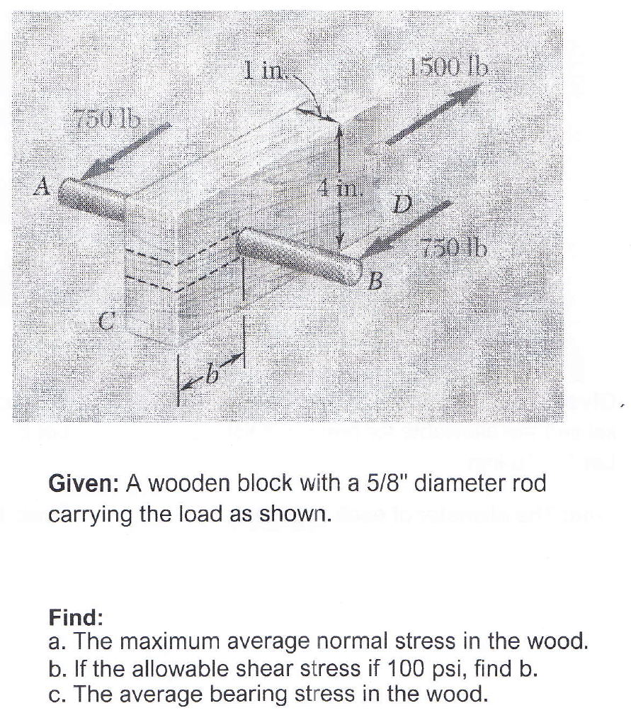 I In 150016 A 4 In 7501b B C Br Given A Wooden Block With A 5 8 Diameter Rod Carrying The Load As Shown Find A 1