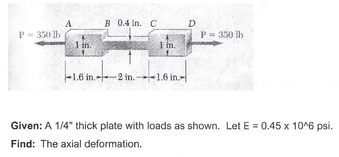 B 0 4 In C D P 350 Lb Www 350 Lb 1 In 1 6 In 2 In 1 6 In Given A 1 4 Thick Plate With Loads As Shown Let E 0 1