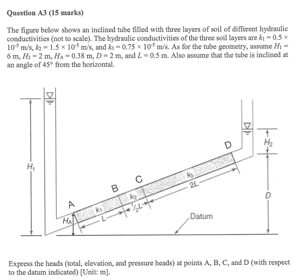 The Figure Below Shows An Inclined Tube Filled With Three Layers Of Soil Of Different Hydraulic Conductivities Not To S 1