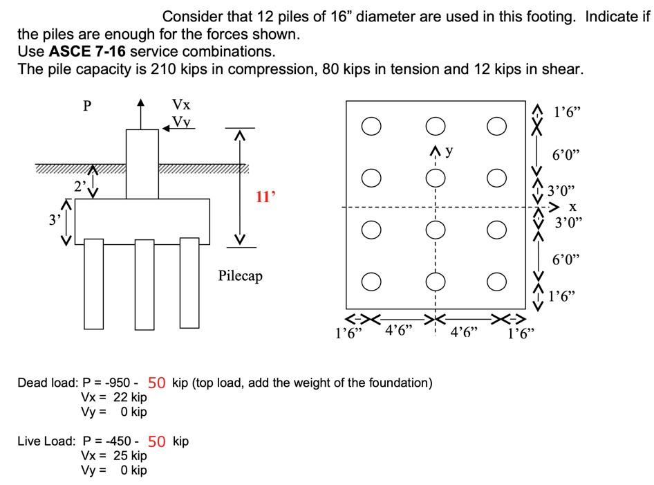 Consider That 12 Piles Of 16 Diameter Are Used In This Footing Indicate If The Piles Are Enough For The Forces Shown 1
