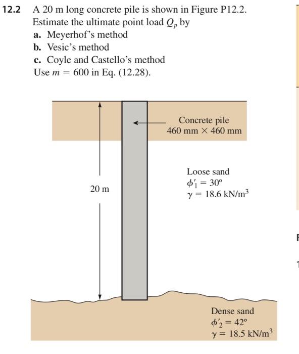 12 2 A 20 M Long Concrete Pile Is Shown In Figure P12 2 Estimate The Ultimate Point Load Q By A Meyerhof S Method B 1