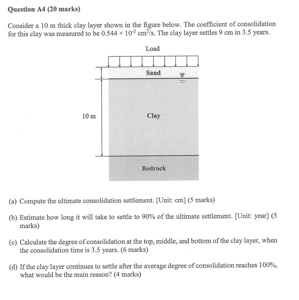Load Sand 10m Clay Bedrock Page 4 Of8 Consider A 10 M Thick Clay Layer Shown In The Figure Below The Coefficient Of Con 1
