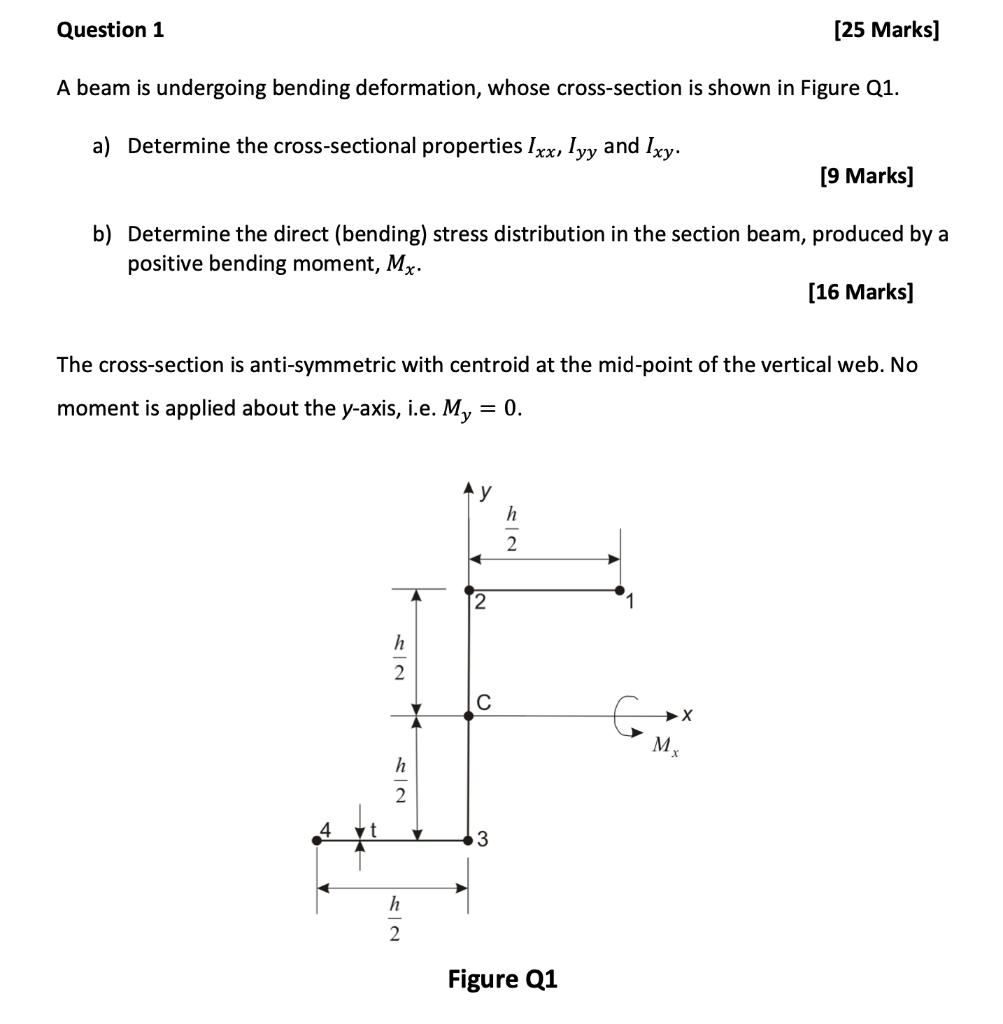 Question 1 25 Marks A Beam Is Undergoing Bending Deformation Whose Cross Section Is Shown In Figure Q1 A Determine 1