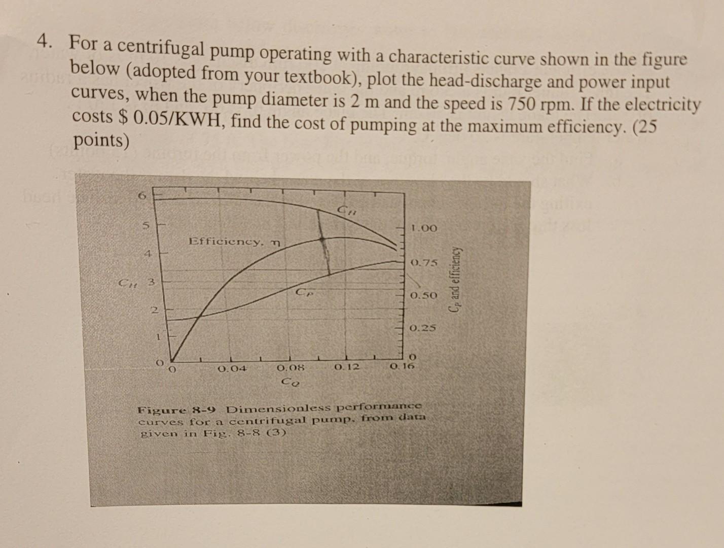 4 For A Centrifugal Pump Operating With A Characteristic Curve Shown In The Figure Below Adopted From Your Textbook 1