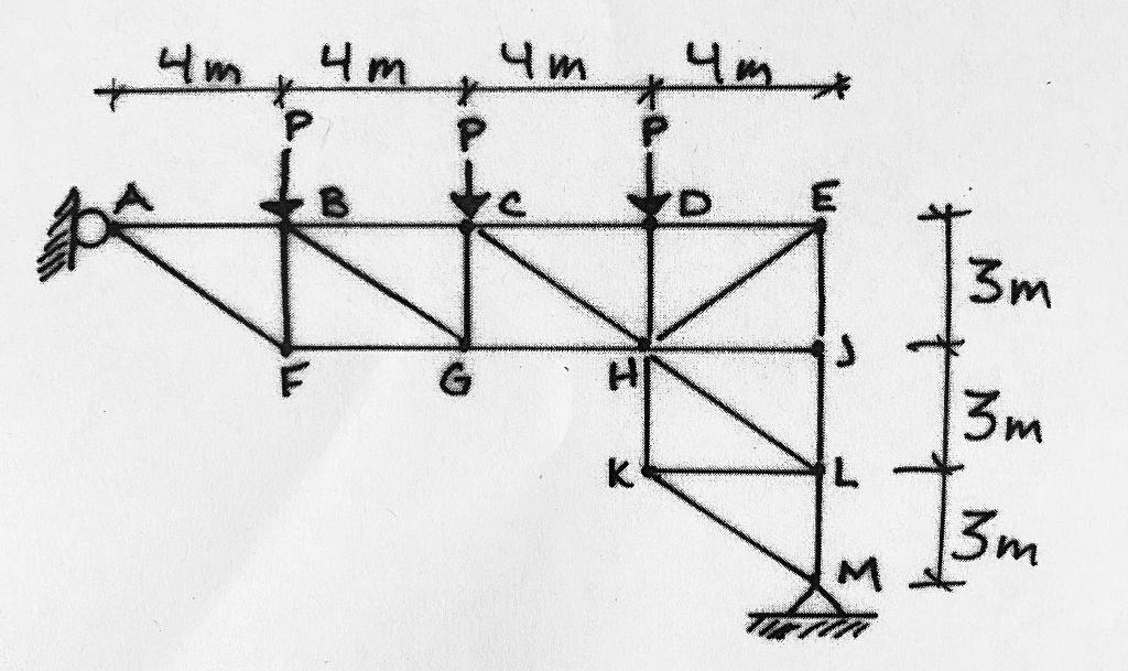Given A Truss With Dimensions And Three Equal Concentrated Loads As Shown Let P 75kn Find The Internal Forces In Mem 1