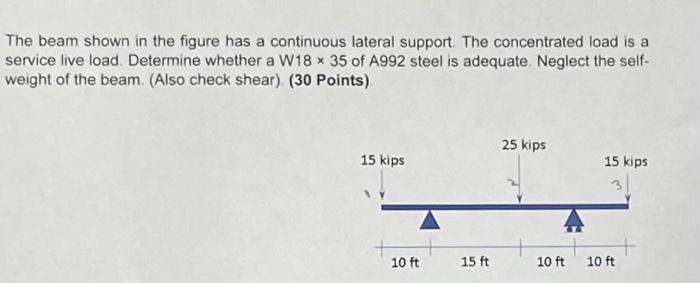 A The Beam Shown In The Figure Has A Continuous Lateral Support The Concentrated Load Is A Service Live Load Determine 1
