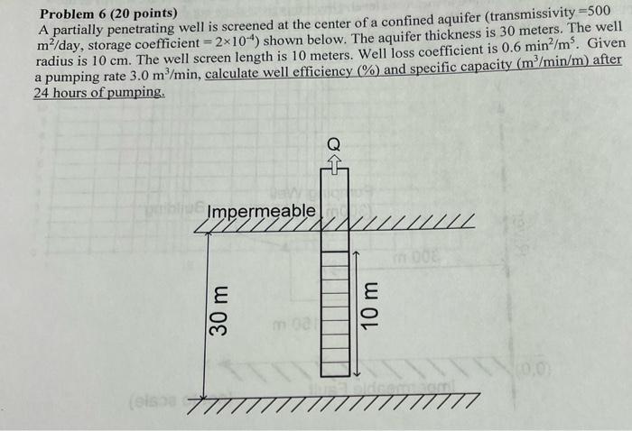 Problem 6 20 Points A Partially Penetrating Well Is Screened At The Center Of A Confined Aquifer Transmissivity 500 1
