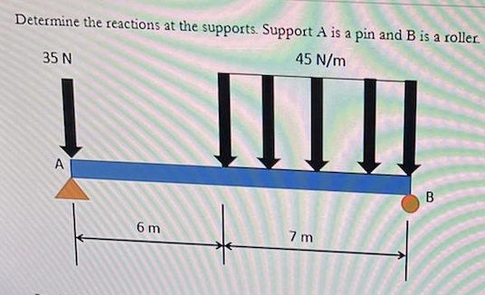 Determine The Reactions At The Supports Support A Is A Pin And B Is A Roller 45 N M 35 N A B 6 M 7 M 1