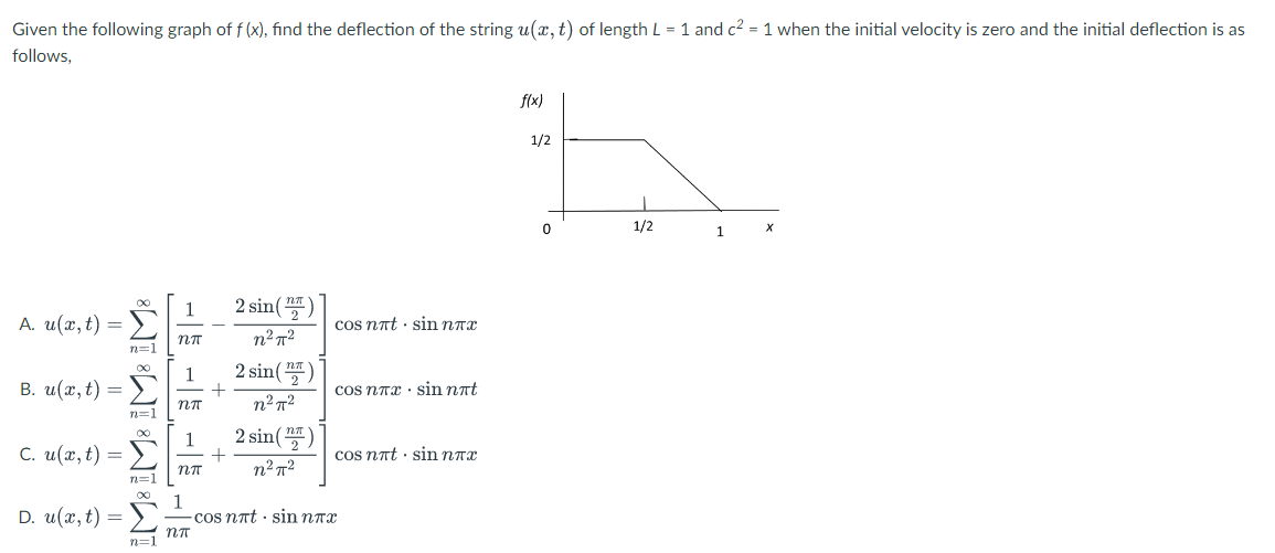 Given The Following Graph Of F X Find The Deflection Of The String U X T Of Length L 1 And 2 1 When The Initial 1
