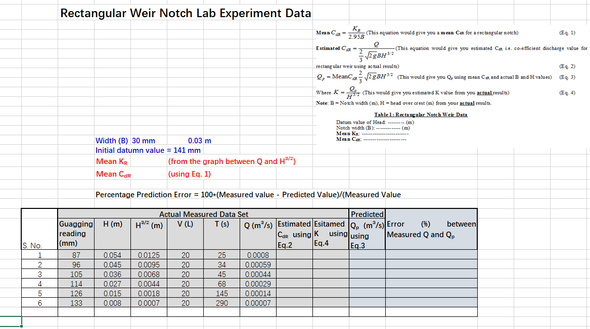 Objectives 1 To Calibrate Rectangular And V Notch Weirs Develop The Rating Curves For Both Weirs I E Plot Head H A 3