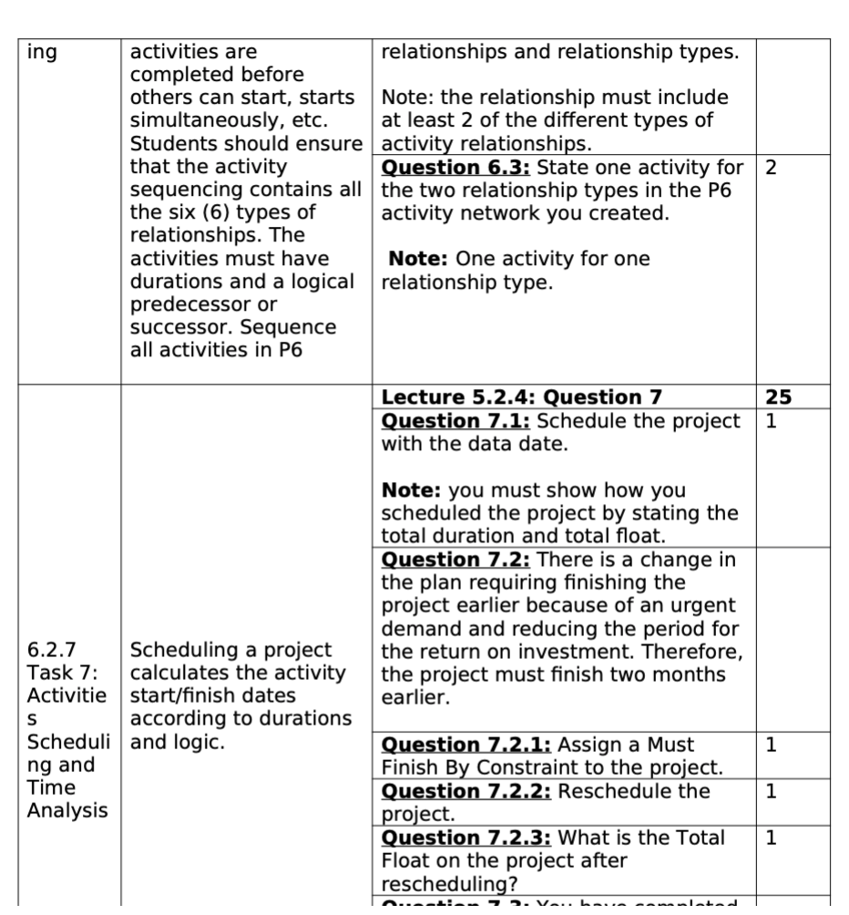 Please Can You Complete This On Oracle Primavera P6 And Report Format Thanks 2