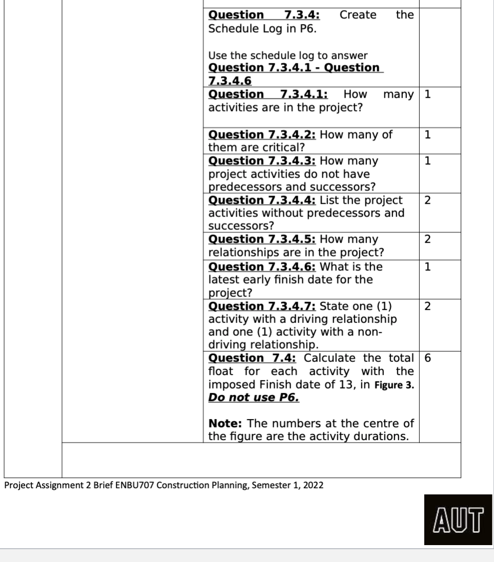 Please Can You Complete This On Oracle Primavera P6 And Report Format Thanks 4