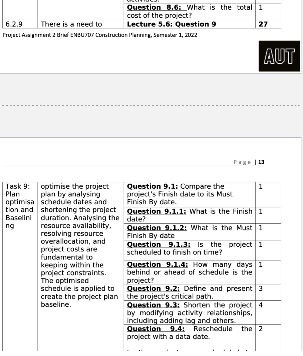 Please Can You Complete This On Oracle Primavera P6 And Report Format Thanks 6