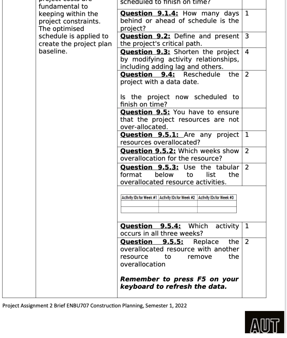 Please Can You Complete This On Oracle Primavera P6 And Report Format Thanks 7