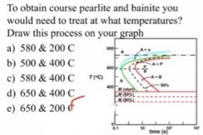 To Obtain Course Pearlite And Bainite You Would Need To Treat At What Temperatures Draw This Process On Your Graph A 5 1
