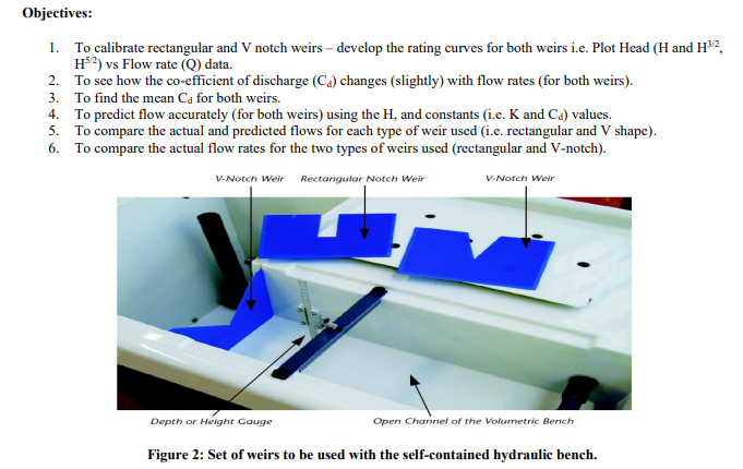 Please Answer All The Questions Objectives Thanks A Lot 1