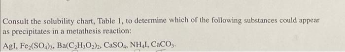 Consult The Solubility Chart Table 1 To Determine Which Of The Following Substances Could Appear As Precipitates In A 2