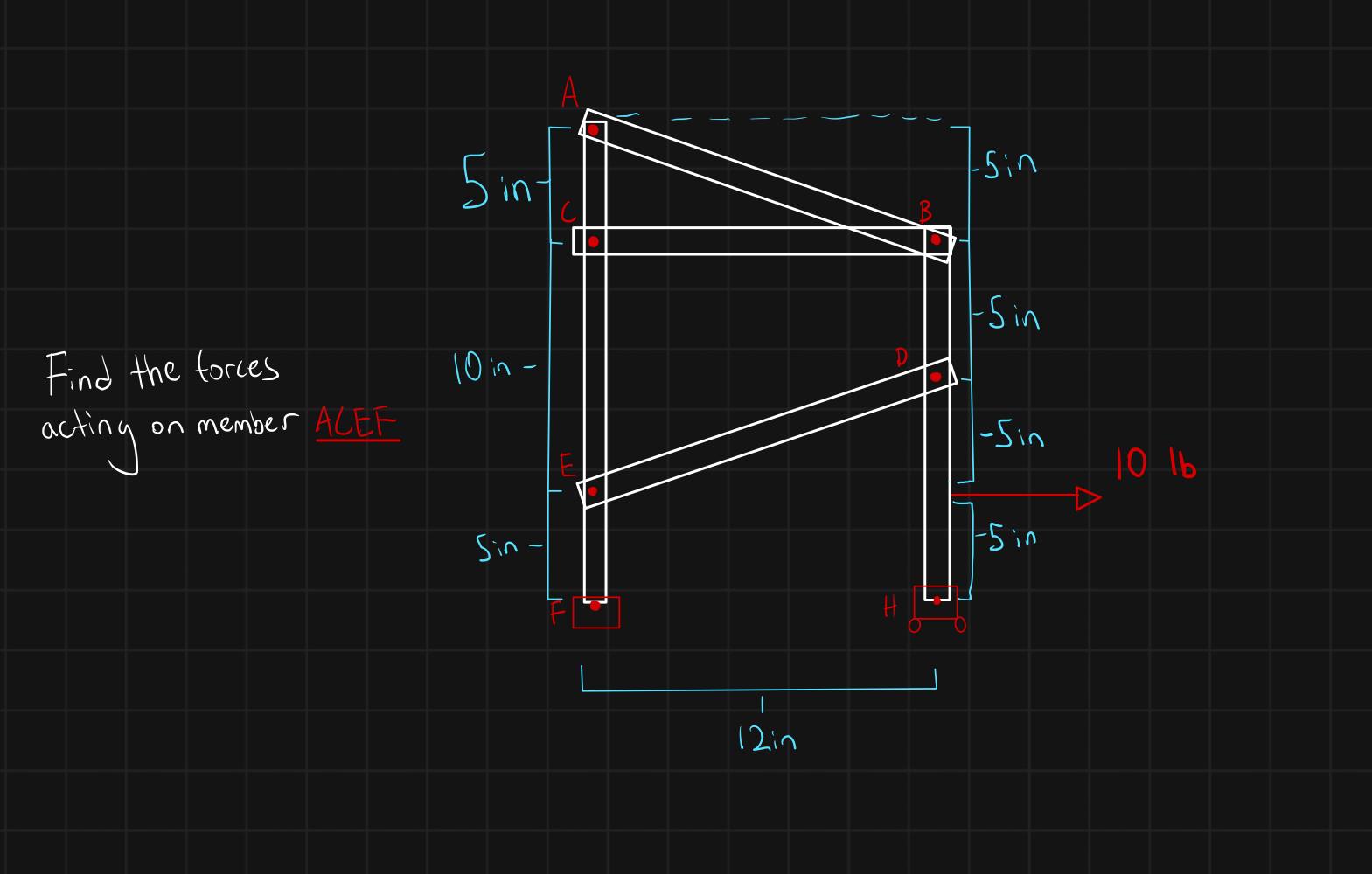 1 Sin 5 Int Sin 10 In Find The Forces Acting On Member Alef 1 5 In 10 Lb Sin 5 In 12in 1