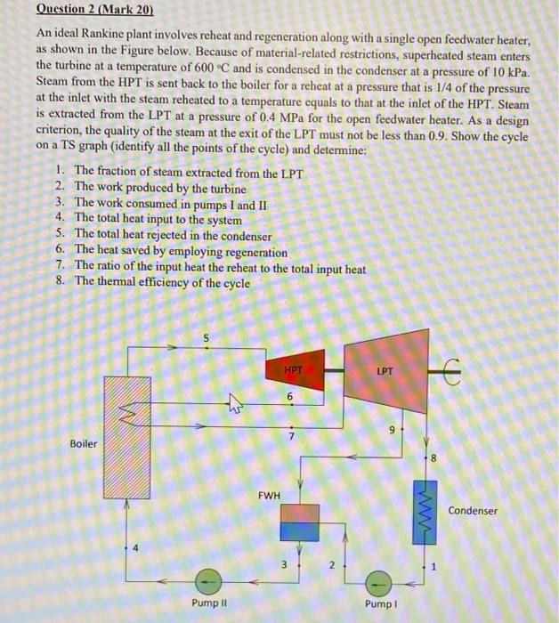 Question 2 Mark 20 An Ideal Rankine Plant Involves Reheat And Regeneration Along With A Single Open Feedwater Heater 1