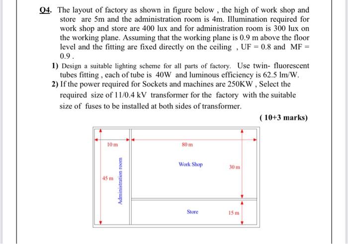 04 The Layout Of Factory As Shown In Figure Below The High Of Work Shop And Store Are 5m And The Administration Room I 1