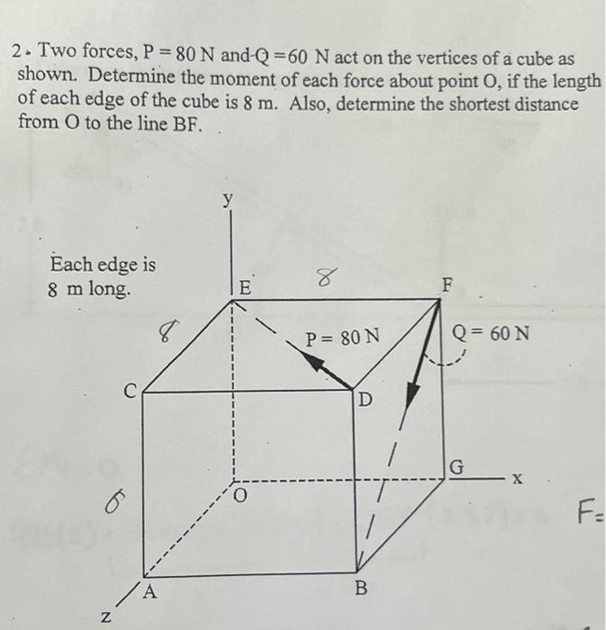 2 Two Forces P 80 N And Q 60 N Act On The Vertices Of A Cube As Shown Determine The Moment Of Each Force About Poin 1
