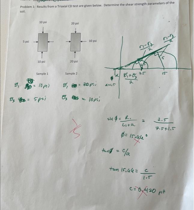 Problem 1 Results From A Triaxial Cd Test Are Given Below Determine The Shear Strength Parameters Of The Soil 10 Psi 1