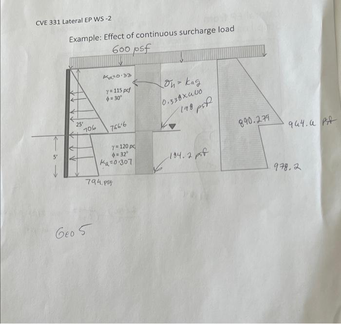 Cve 331 Lateral Ep Ws 2 Example Effect Of Continuous Surcharge Load 600 Psf Ma 0 32 Ona Kag Y 115 Pdf 0 30 0 338 Xu 1