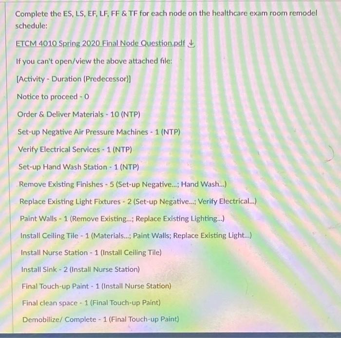 Complete The Es Ls Ef Lf Ff Tf For Each Node On The Healthcare Exam Room Remodel Schedule Etcm 4010 Spring 2020 F 1