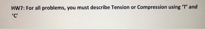 Hw7 For All Problems You Must Describe Tension Or Compression Using T And C Determine Forces In Members Ed Eh A 1