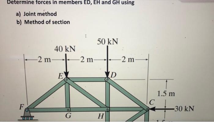 Hw7 For All Problems You Must Describe Tension Or Compression Using T And C Determine Forces In Members Ed Eh A 2