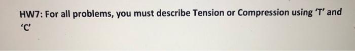 Hw7 For All Problems You Must Describe Tension Or Compression Using T And C Question 3 Determine Member Forces 1