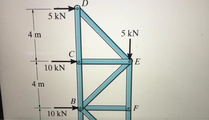 Hw7 For All Problems You Must Describe Tension Or Compression Using T And C Question 3 Determine Member Forces 3